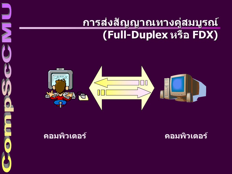 การส่งสัญญาณทางคู่สมบูรณ์ (Full-Duplex หรือ FDX)