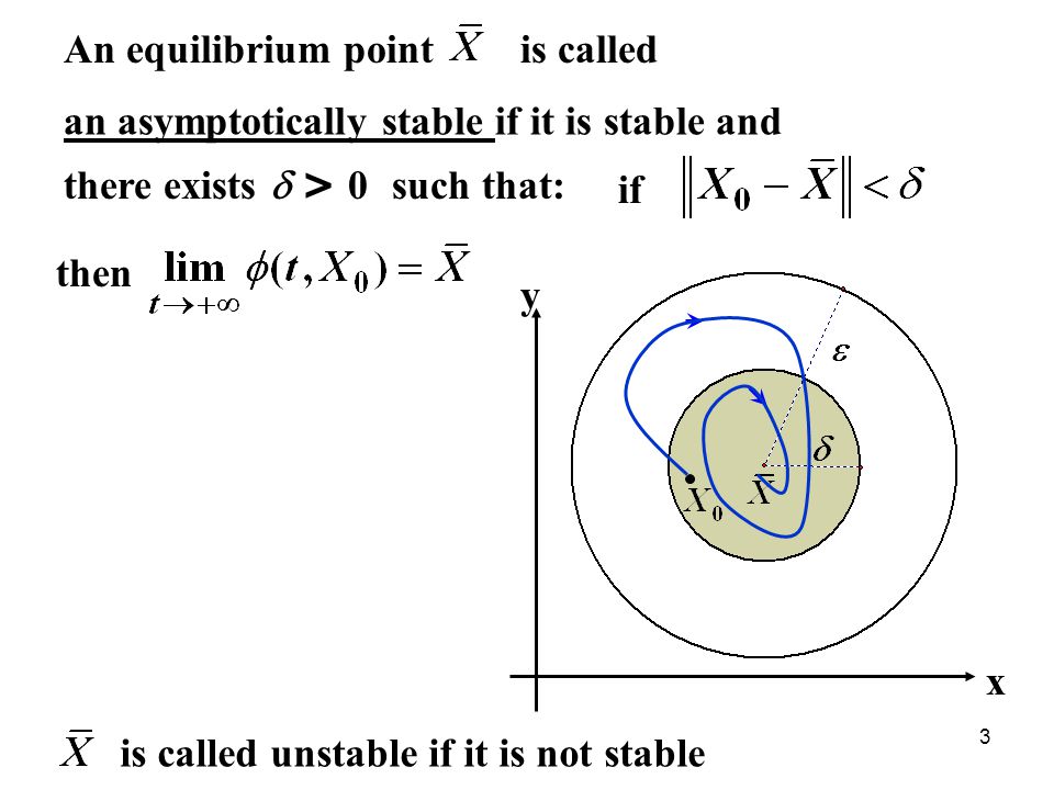 An equilibrium point is called. an asymptotically stable if it is stable and. there exists  > 0 such that: