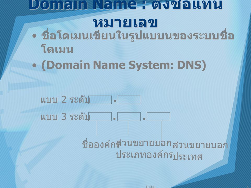 Domain Name : ตั้งชื่อแทนหมายเลข