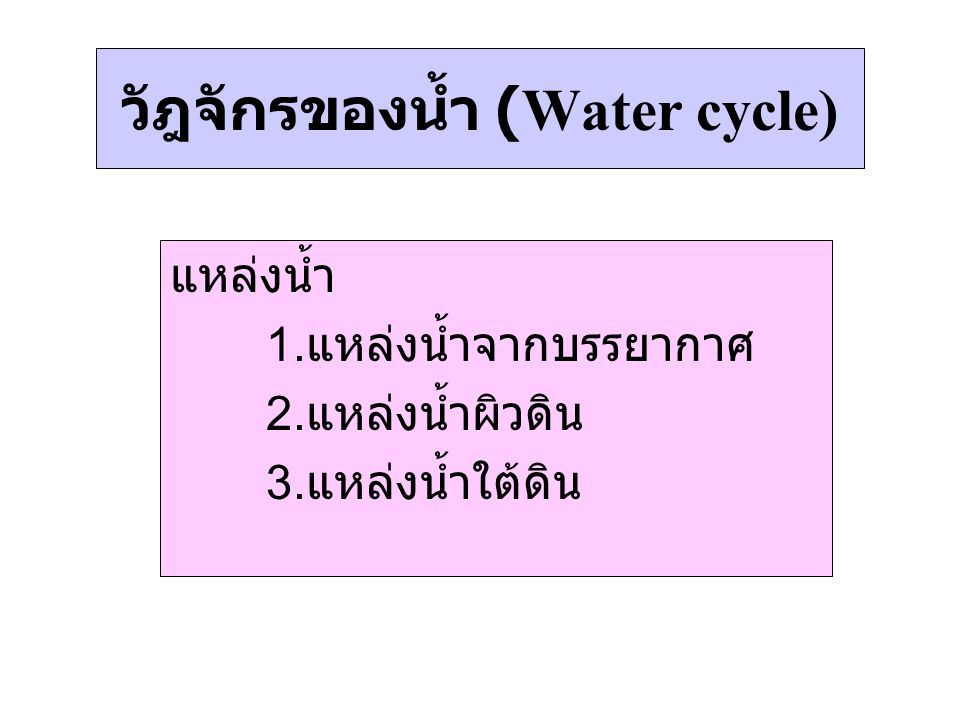 วัฎจักรของน้ำ (Water cycle)