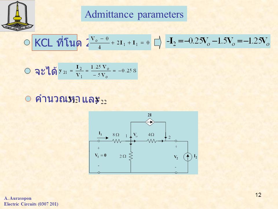 Admittance parameters
