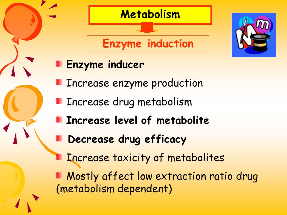 Metabolism Enzyme induction