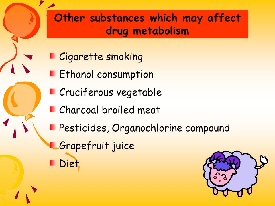 Other substances which may affect drug metabolism