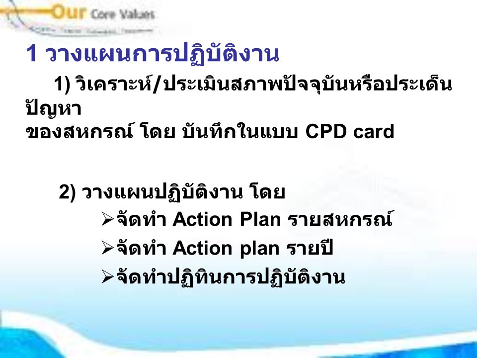 1 วางแผนการปฏิบัติงาน 1) วิเคราะห์/ประเมินสภาพปัจจุบันหรือประเด็นปัญหา ของสหกรณ์ โดย บันทึกในแบบ CPD card.