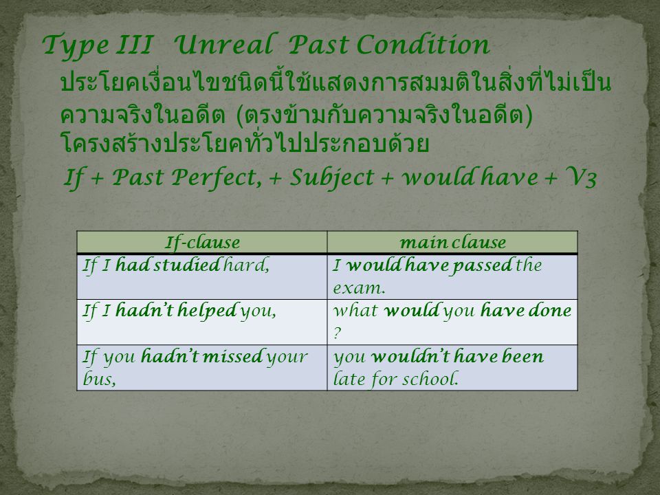 If + Past Perfect, + Subject + would have + V3
