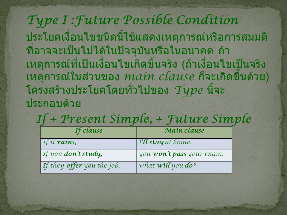 If + Present Simple, + Future Simple