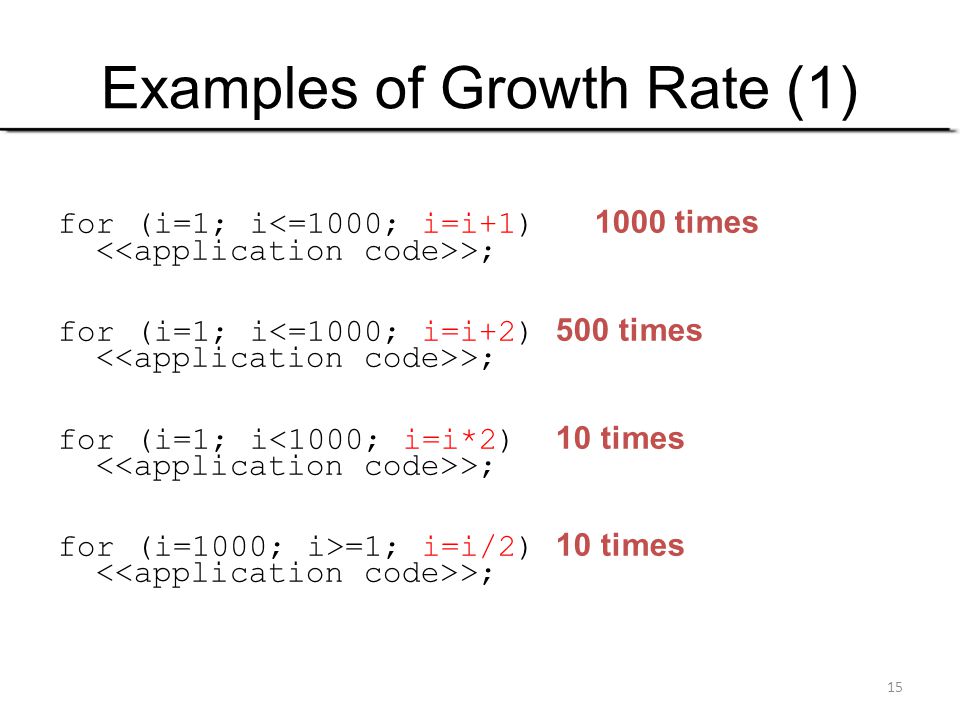 Examples of Growth Rate (1)