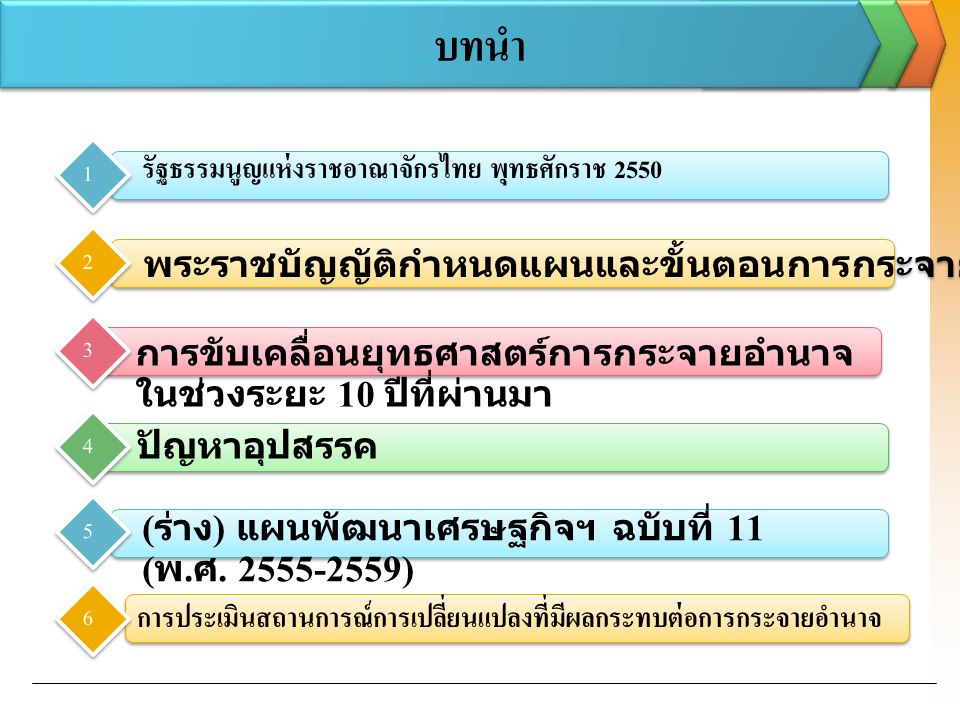 บทนำ รัฐธรรมนูญแห่งราชอาณาจักรไทย พุทธศักราช 2550