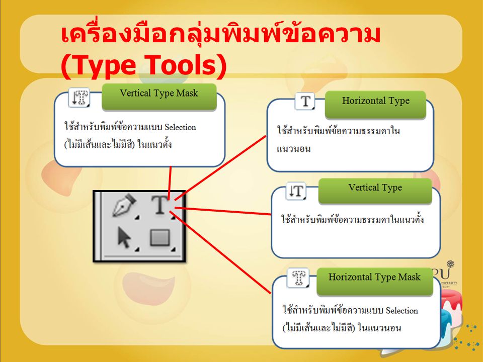 เครื่องมือกลุ่มพิมพ์ข้อความ (Type Tools)