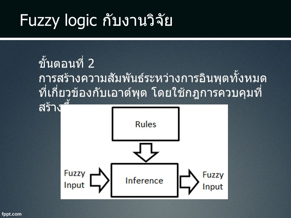 Fuzzy logic กับงานวิจัย