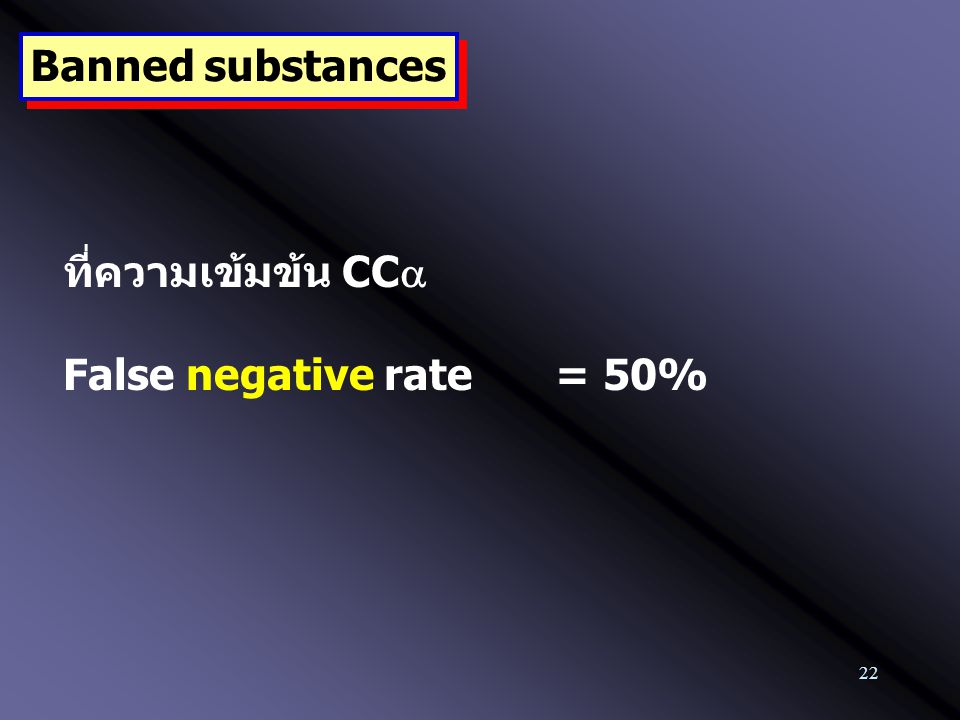 Banned substances ที่ความเข้มข้น CC False negative rate = 50%