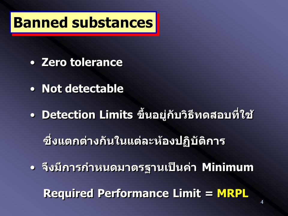 Banned substances Zero tolerance Not detectable