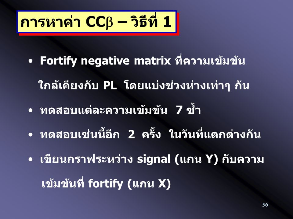 การหาค่า CCb – วิธีที่ 1 Fortify negative matrix ที่ความเข้มข้น