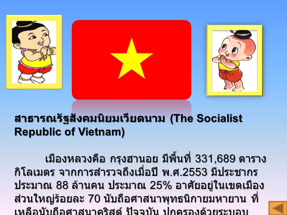 สาธารณรัฐสังคมนิยมเวียดนาม (The Socialist Republic of Vietnam) เมืองหลวงคือ กรุงฮานอย มีพื้นที่ 331,689 ตารางกิโลเมตร จากการสำรวจถึงเมื่อปี พ.ศ.2553 มีประชากรประมาณ 88 ล้านคน ประมาณ 25% อาศัยอยู่ในเขตเมือง ส่วนใหญ่ร้อยละ 70 นับถือศาสนาพุทธนิกายมหายาน ที่เหลือนับถือศาสนาคริสต์ ปัจจุบัน ปกครองด้วยระบอบสังคมนิยมคอมมิวนิสต์