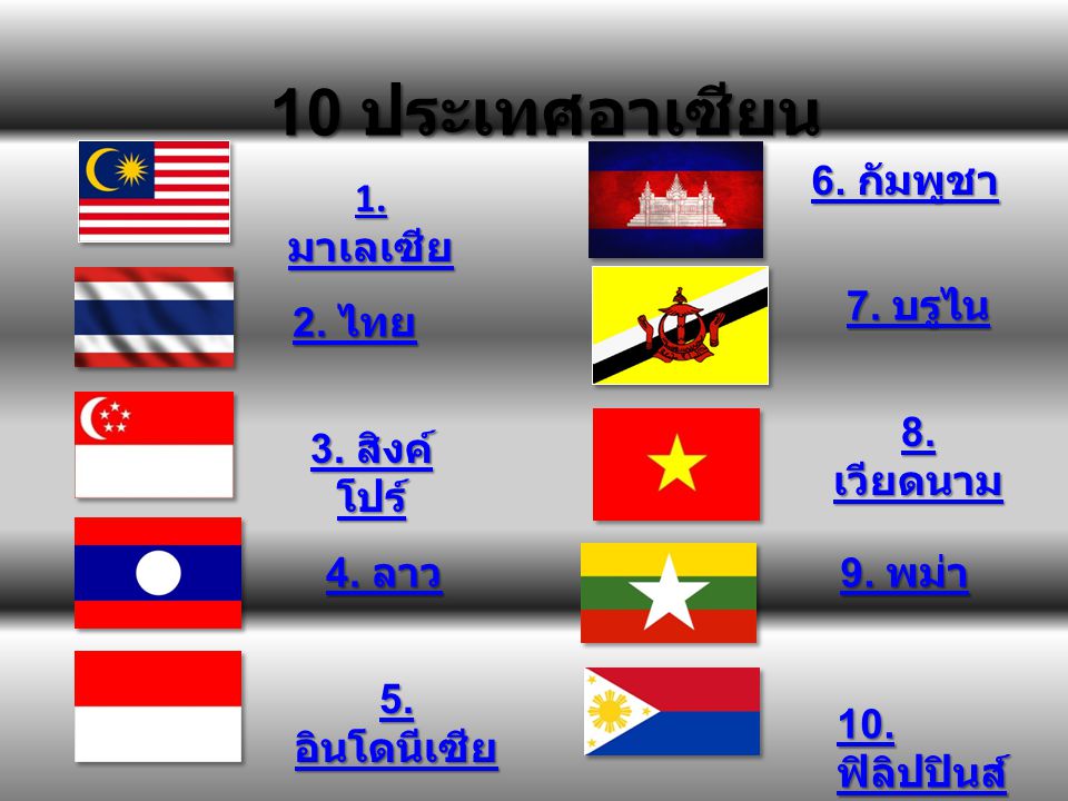 10 ประเทศอาเซียน 6. กัมพูชา 1. มาเลเซีย 7. บรูไน 2. ไทย 8. เวียดนาม