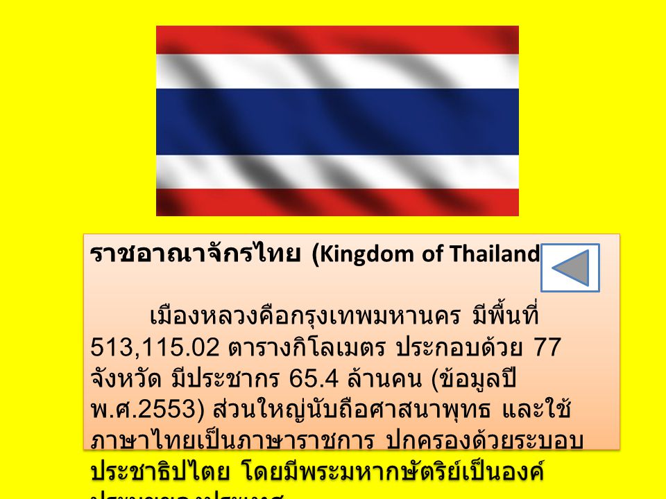 ราชอาณาจักรไทย (Kingdom of Thailand) เมืองหลวงคือกรุงเทพมหานคร มีพื้นที่ 513, ตารางกิโลเมตร ประกอบด้วย 77 จังหวัด มีประชากร 65.4 ล้านคน (ข้อมูลปี พ.ศ.2553) ส่วนใหญ่นับถือศาสนาพุทธ และใช้ภาษาไทยเป็นภาษาราชการ ปกครองด้วยระบอบประชาธิปไตย โดยมีพระมหากษัตริย์เป็นองค์ประมุขของประเทศ