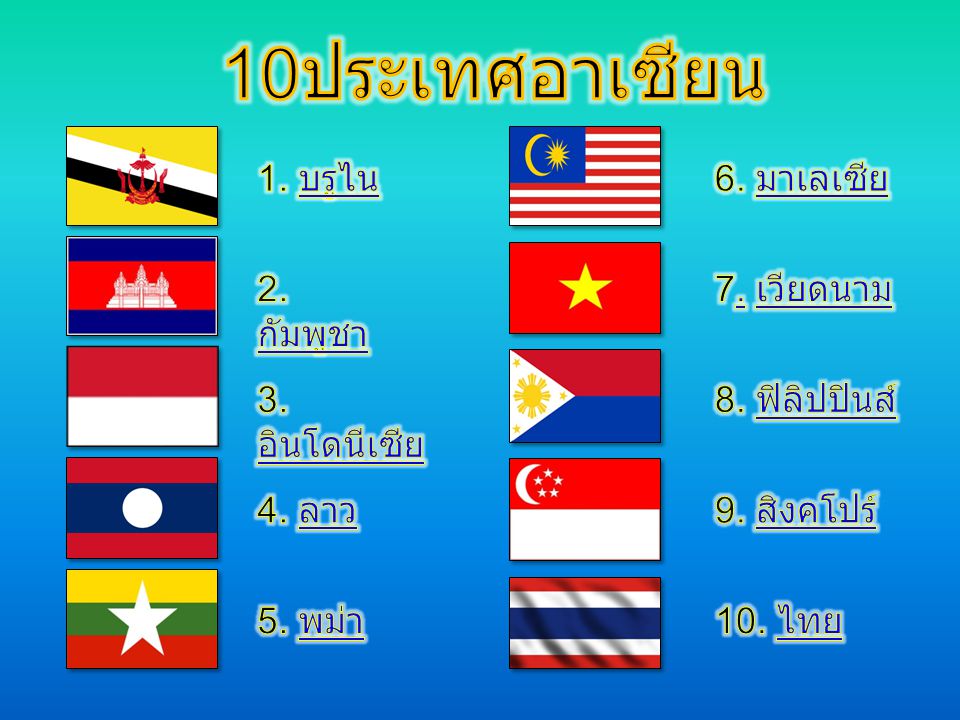 10ประเทศอาเซียน 1. บรูไน 6. มาเลเซีย 2. กัมพูชา 7. เวียดนาม