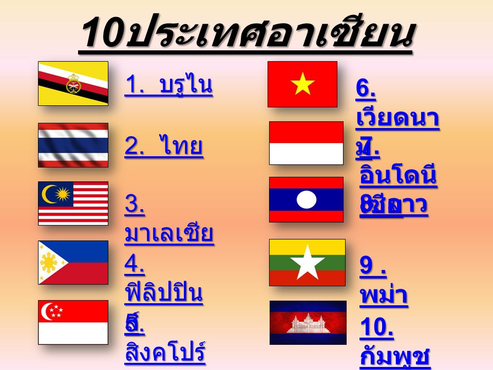 10ประเทศอาเซียน 1. บรูไน 6. เวียดนาม 2. ไทย 7. อินโดนีเซีย 3. มาเลเซีย