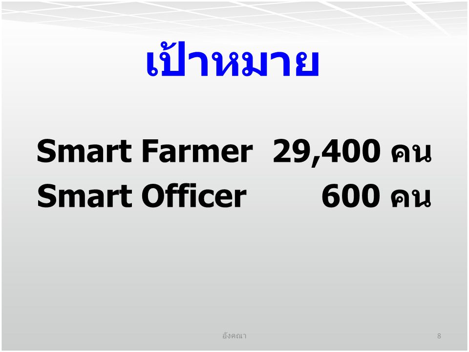 Smart Farmer 29,400 คน Smart Officer 600 คน