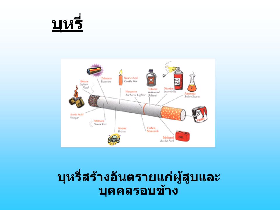 บุหรี่สร้างอันตรายแก่ผู้สูบและบุคคลรอบข้าง