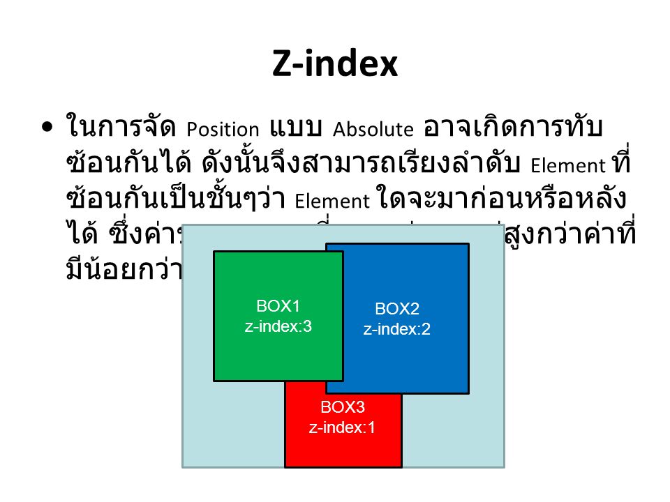 Z-index