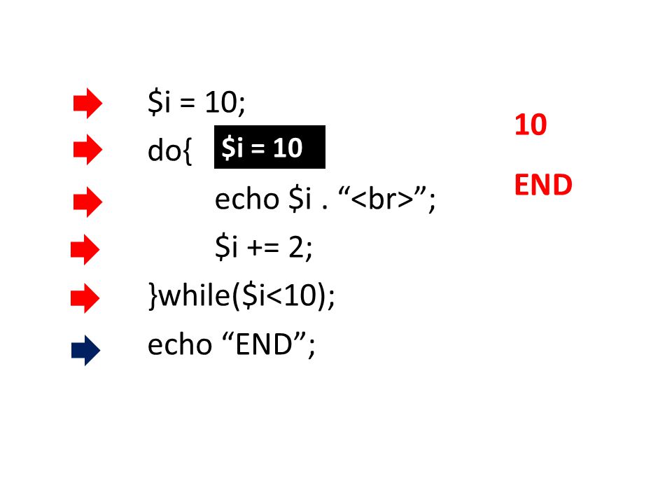 $i = 10; do{ echo $i . <br> ; $i += 2; }while($i<10); echo END ;