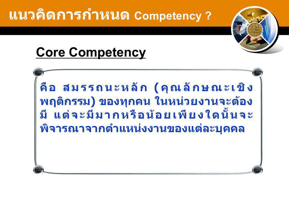 แนวคิดการกำหนด Competency