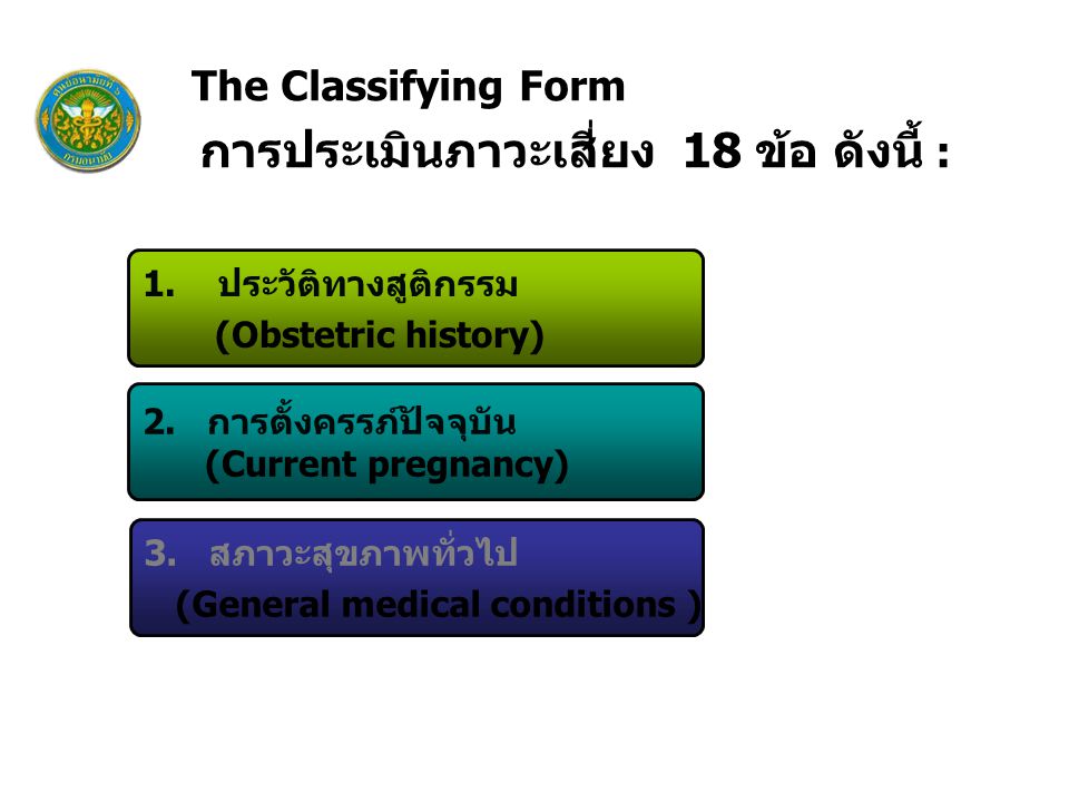 The Classifying Form 1. ประวัติทางสูติกรรม (Obstetric history)