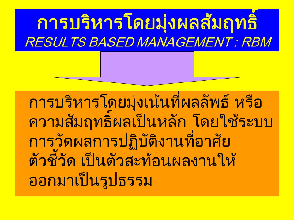 การบริหารโดยมุ่งผลส้มฤทธิ์ RESULTS BASED MANAGEMENT : RBM