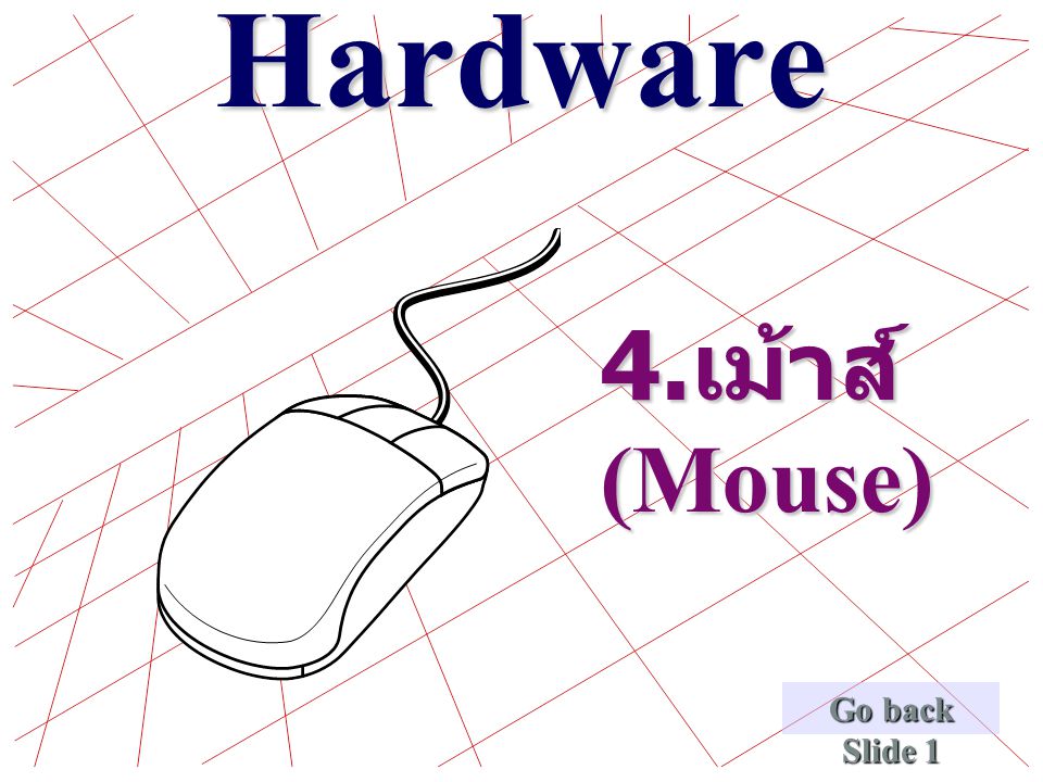 Hardware 4.เม้าส์ (Mouse) Go back Slide 1