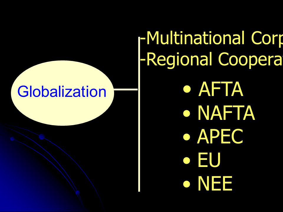 AFTA NAFTA APEC EU NEE -Multinational Corporations