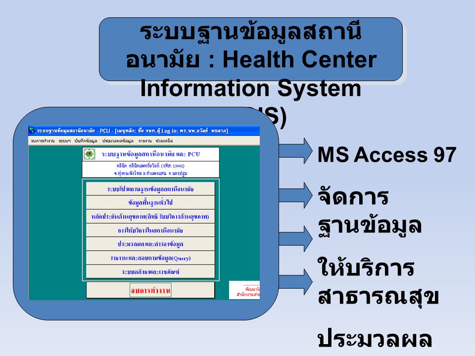 ระบบฐานข้อมูลสถานีอนามัย : Health Center Information System (HCIS)