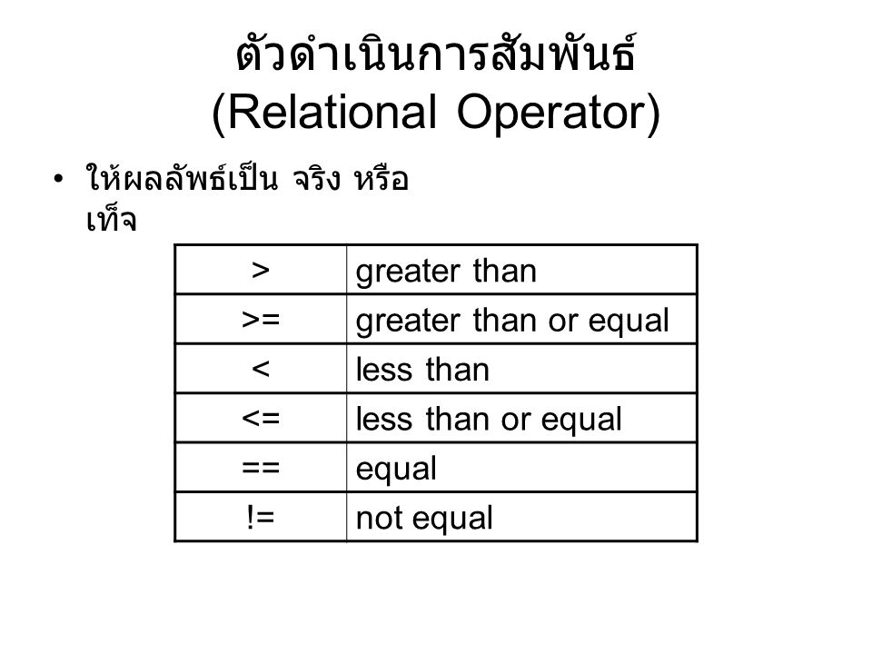 ตัวดำเนินการสัมพันธ์ (Relational Operator)