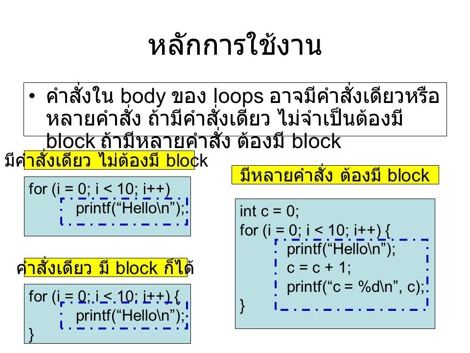 หลักการใช้งาน คำสั่งใน body ของ loops อาจมีคำสั่งเดียวหรือหลายคำสั่ง ถ้ามีคำสั่งเดียว ไม่จำเป็นต้องมี block ถ้ามีหลายคำสั่ง ต้องมี block.