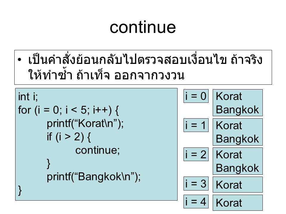 continue เป็นคำสั่งย้อนกลับไปตรวจสอบเงื่อนไข ถ้าจริง ให้ทำซ้ำ ถ้าเท็จ ออกจากวงวน. int i; for (i = 0; i < 5; i++) {