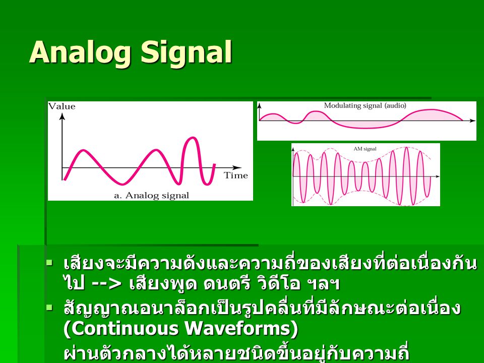 Analog Signal เสียงจะมีความดังและความถี่ของเสียงที่ต่อเนื่องกันไป --> เสียงพูด ดนตรี วิดีโอ ฯลฯ.