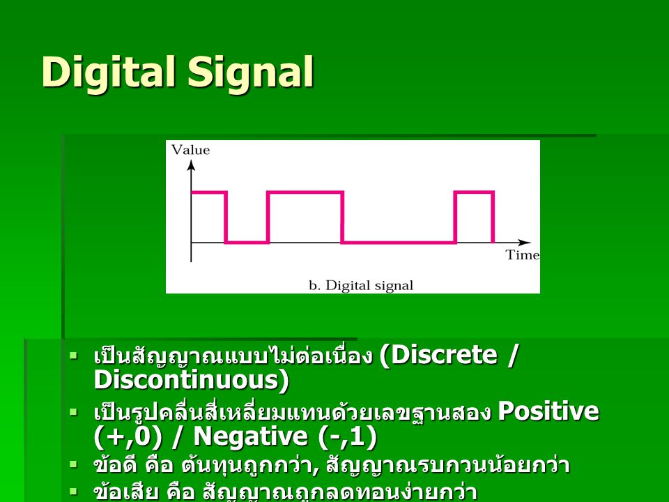 Digital Signal เป็นสัญญาณแบบไม่ต่อเนื่อง (Discrete / Discontinuous)