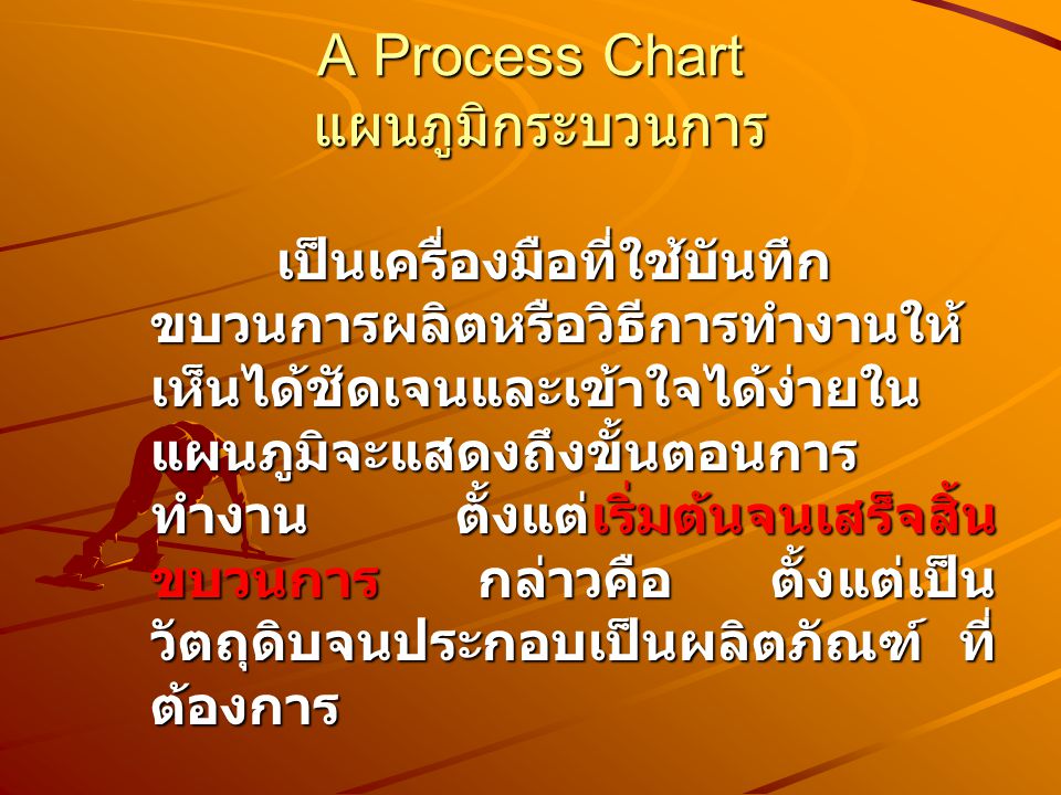 A Process Chart แผนภูมิกระบวนการ