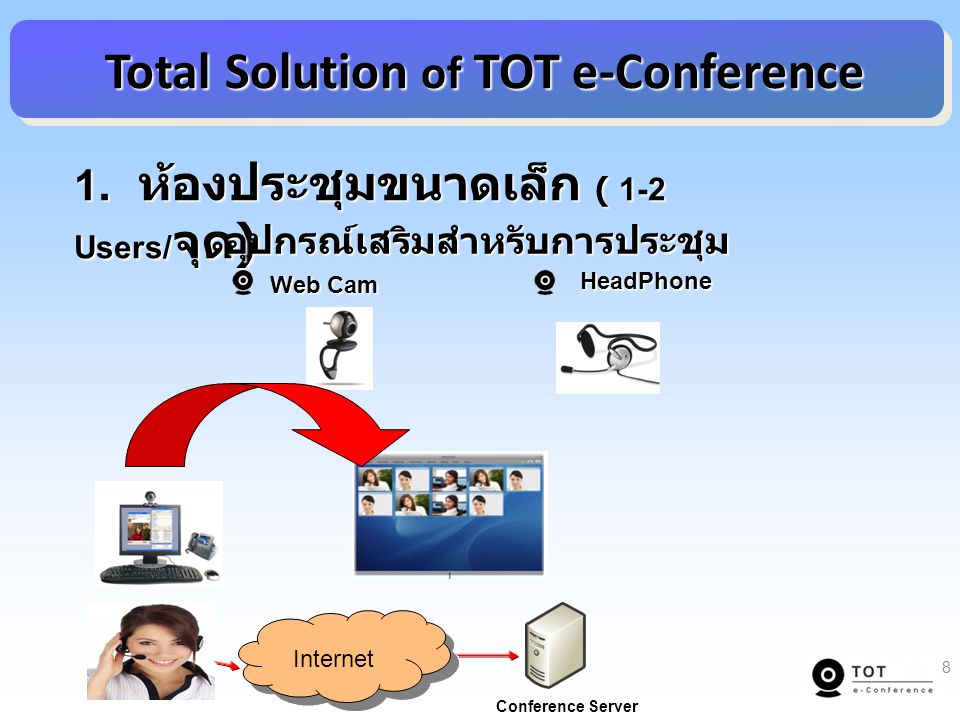 Total Solution of TOT e-Conference