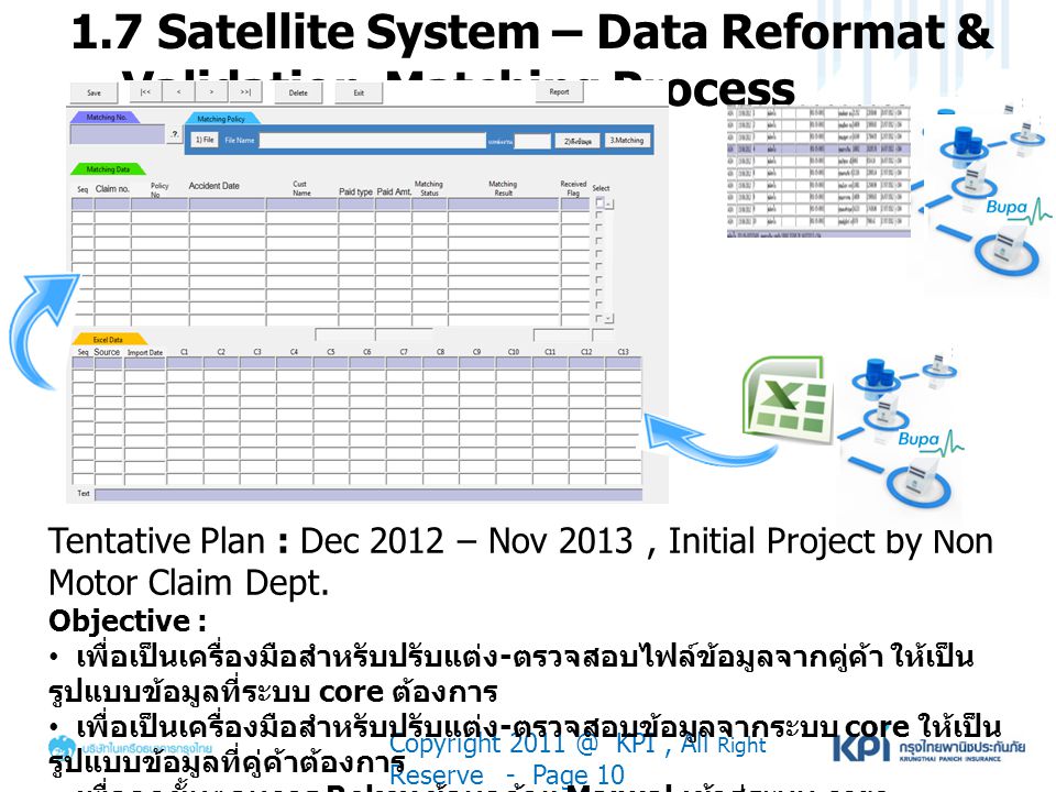 1.7 Satellite System – Data Reformat & Validation-Matching Process