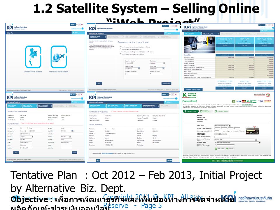 1.2 Satellite System – Selling Online iWeb Project