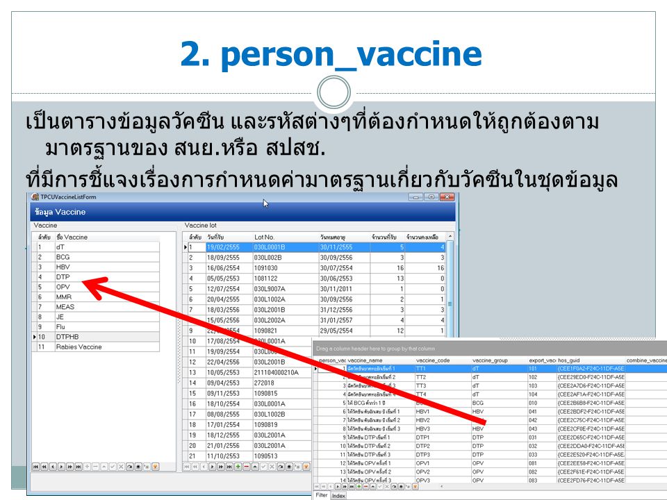 2. person_vaccine