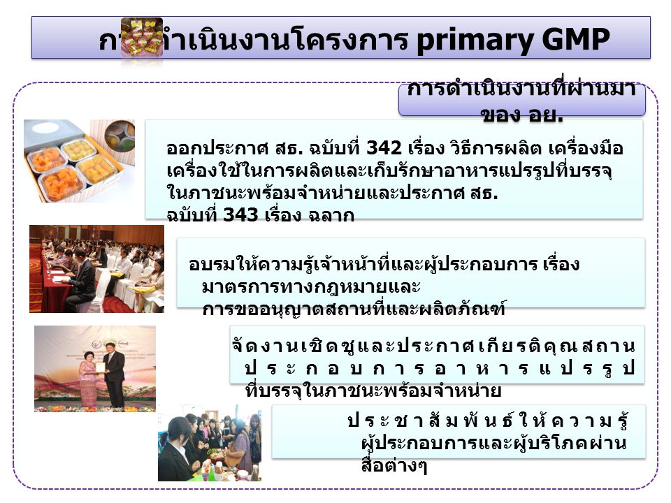 การดำเนินงานโครงการ primary GMP การดำเนินงานที่ผ่านมาของ อย.