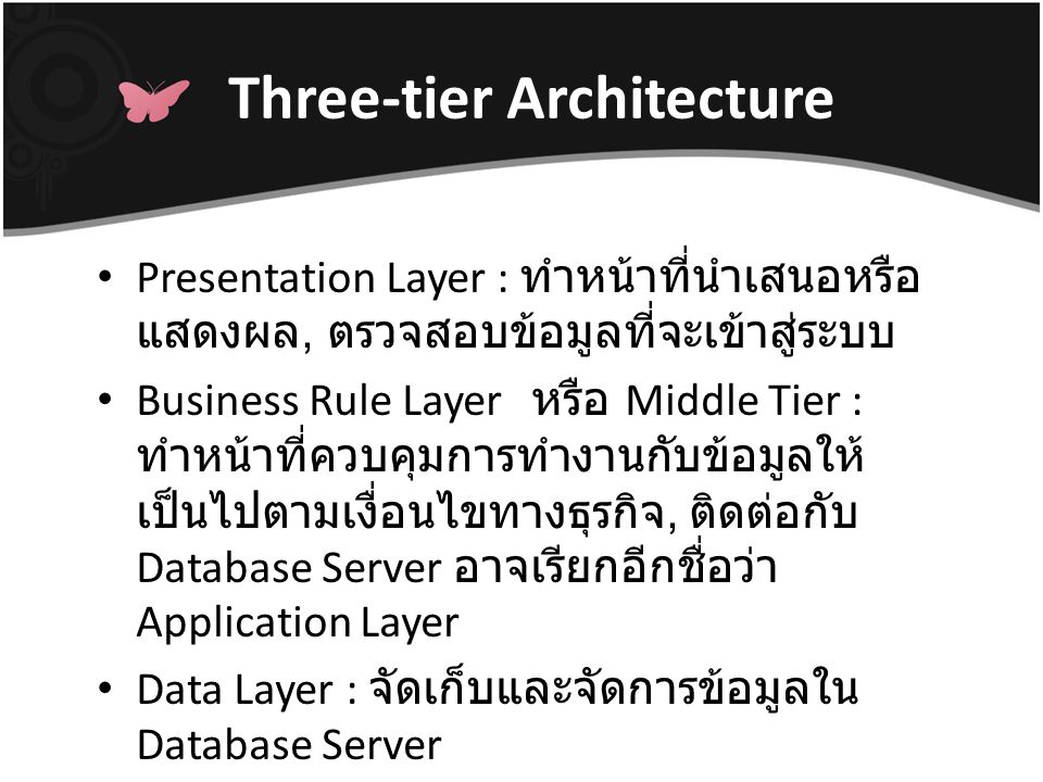 Three-tier Architecture
