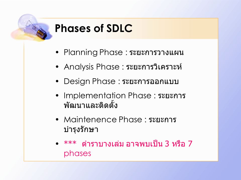 Phases of SDLC Planning Phase : ระยะการวางแผน