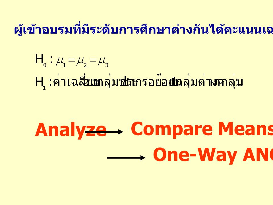 Analyze Compare Means One-Way ANOVA…