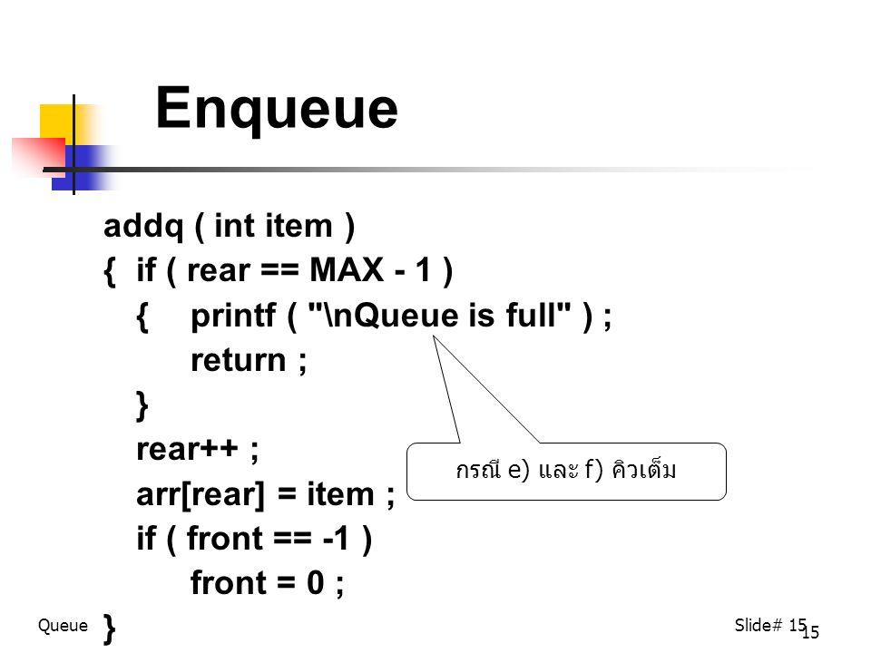 Enqueue addq ( int item ) { if ( rear == MAX - 1 )