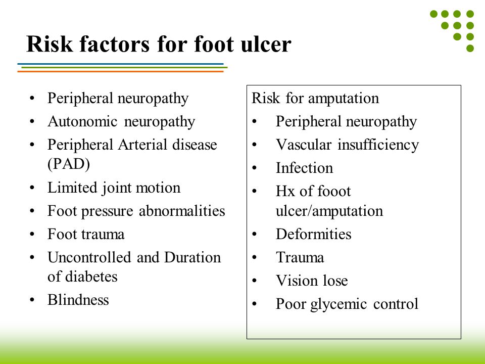 Risk factors for foot ulcer