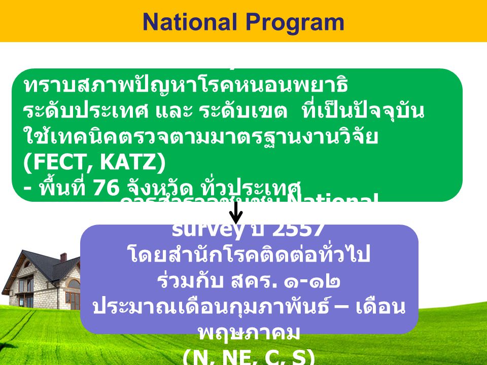 National Program