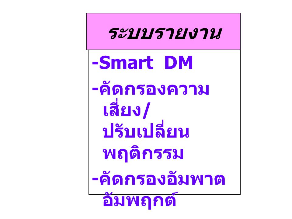 ระบบรายงาน -Smart DM -คัดกรองความเสี่ยง/ปรับเปลี่ยนพฤติกรรม